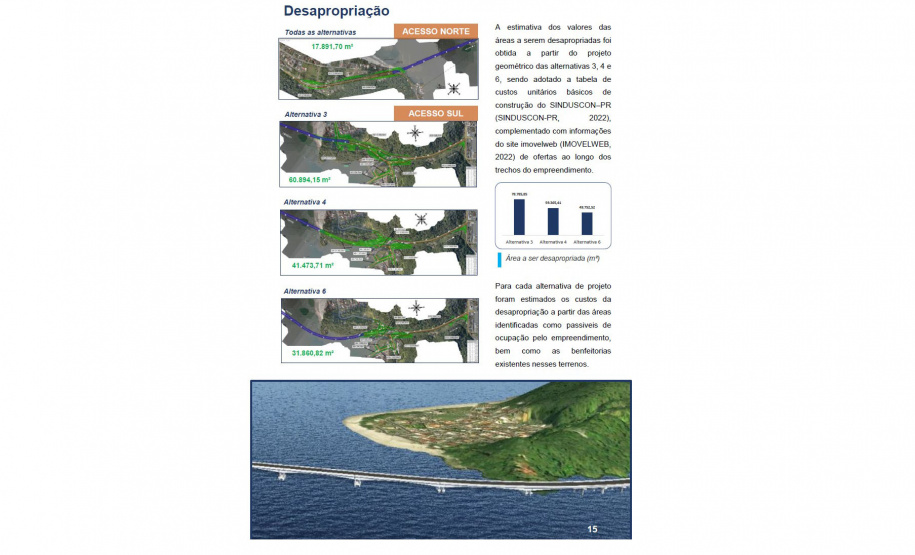 DER está com inscrições abertas para as audiências públicas da Ponte de Guaratuba