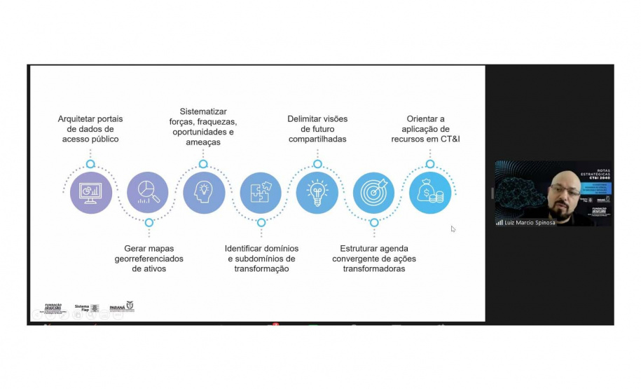 Fundação Araucária liberou R$ 87 milhões para projetos de CT&I em 2022