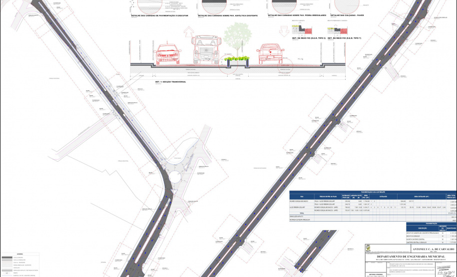 Estado garante recursos para revitalização da entrada principal de Ibaiti