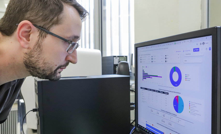 Lacen vira referência nacional e sai na vanguarda em projetos de monitoramento