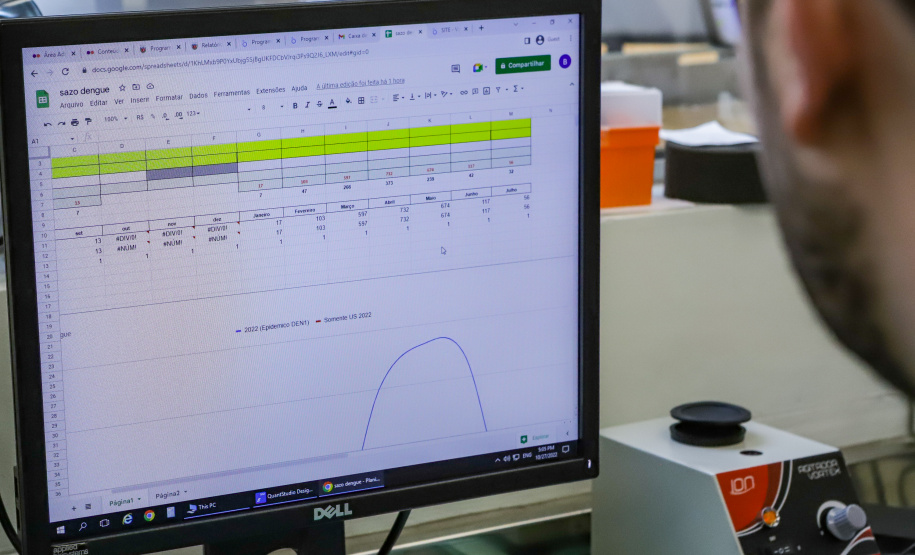 Lacen vira referência nacional e sai na vanguarda em projetos de monitoramento