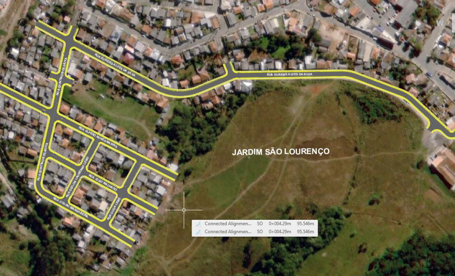 SEIL e Piraí do Sul