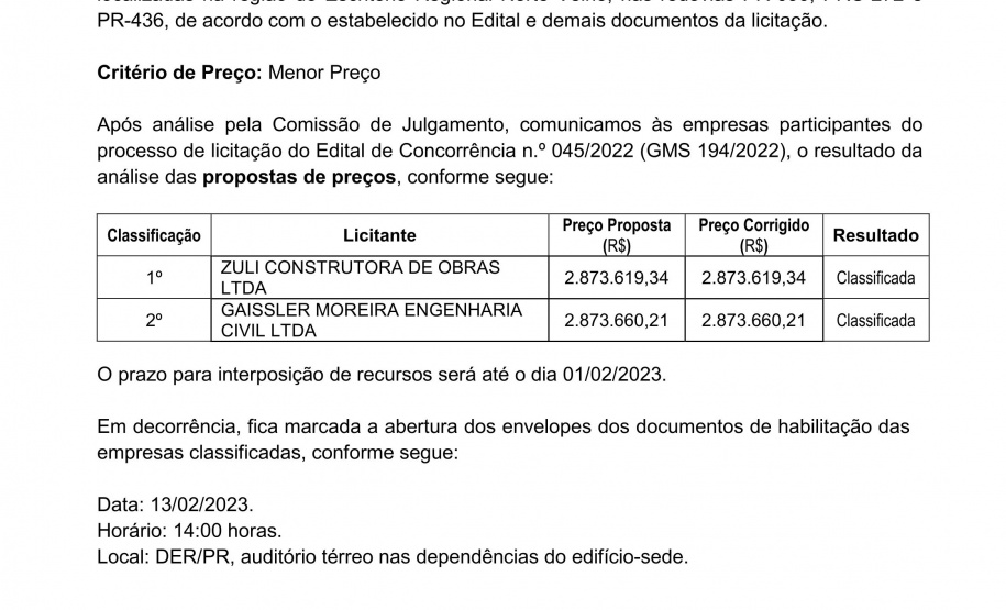 Duas empresas disputam licitação da reforma de pontes na região de Ibaiti