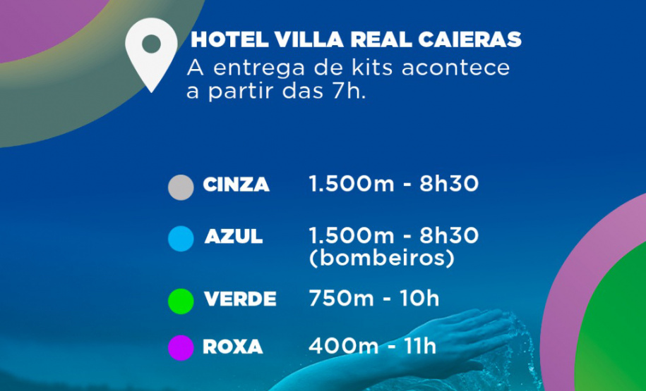 Com inscrição recorde, prova de travessia a nado de Guaratuba é retomada no Verão Maior Paraná