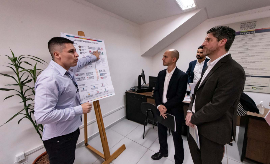 Agência do Trabalhador da Cultura recebe visita de representantes da Agência Francesa de Desenvolvimento