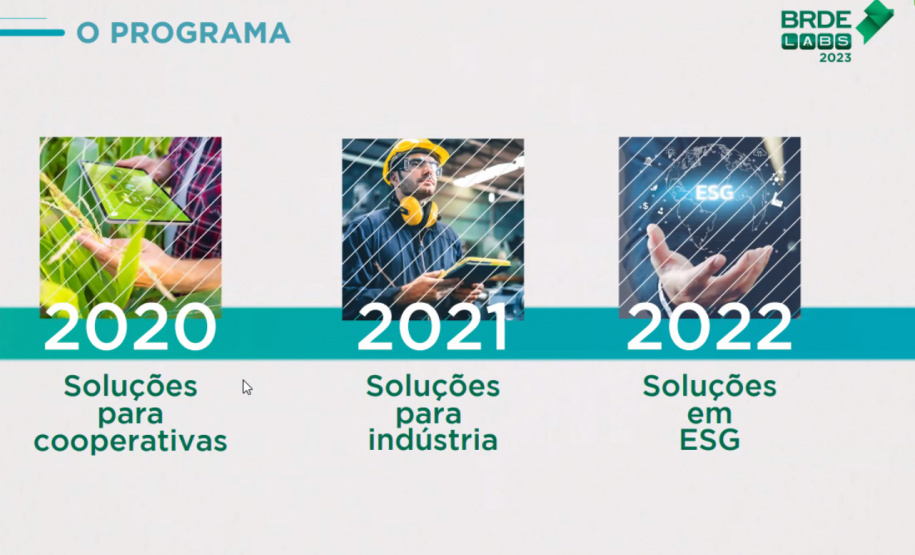 Inscrições de empresas âncoras no BRDE Labs encerram na próxima terça