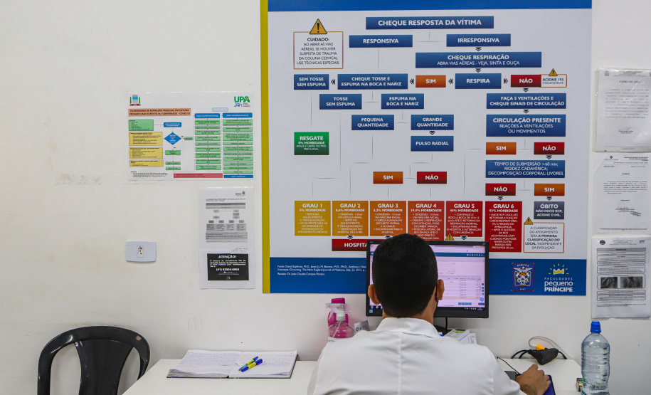 Unidade de Pronto Atendimento (UPA), em Matinhos