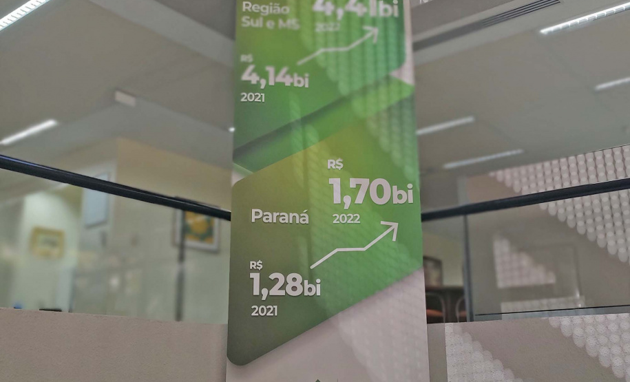 BRDE tem novo incremento na sua carteira de créditos e supera a marca de R$ 16,1 bilhões