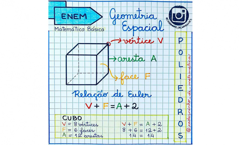Com projeto “Caderninho de Matemática”, professora da rede estadual produz conteúdo para alunos e professores de todo o Brasil