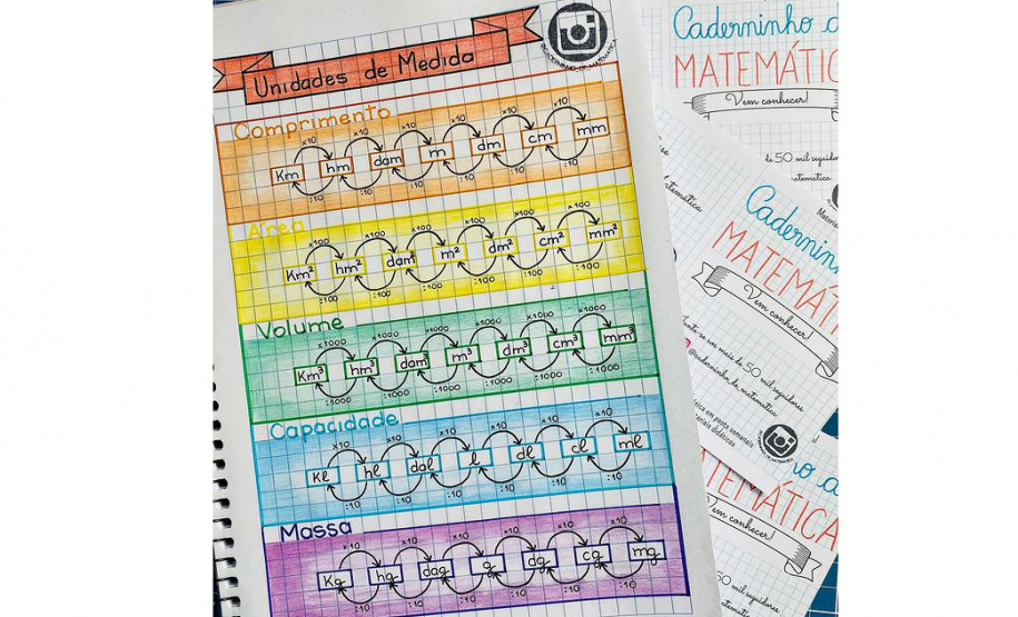 Com projeto “Caderninho de Matemática”, professora da rede estadual produz conteúdo para alunos e professores de todo o Brasil