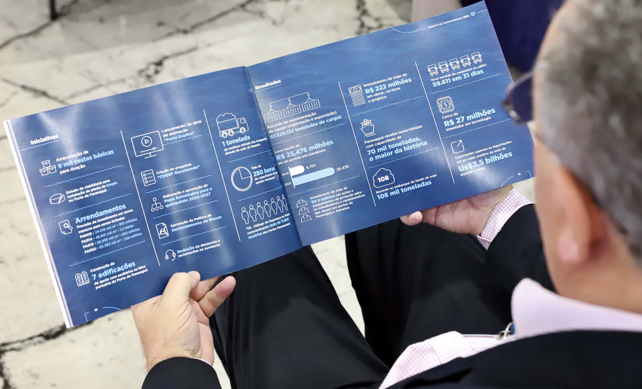 Portos do Paraná publica o 1º Relatório de Sustentabilidade