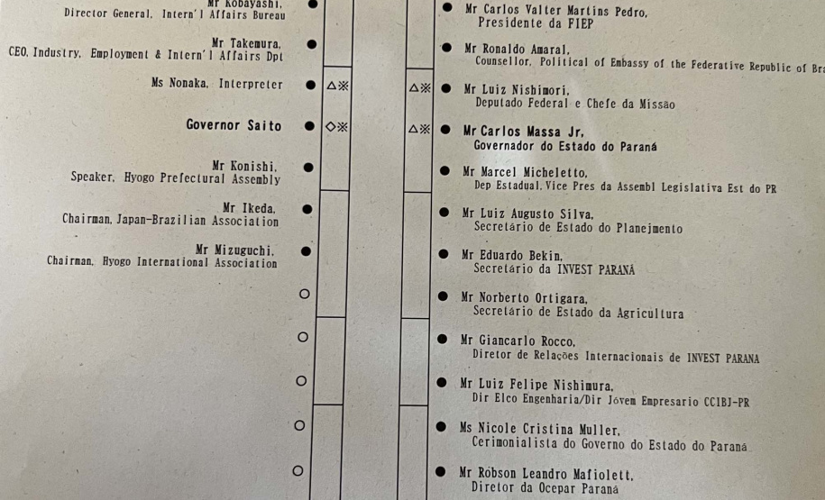 Agenda na cidade de Kobe