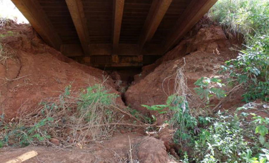 Recuperação e melhoria da drenagem de rodovias Noroeste