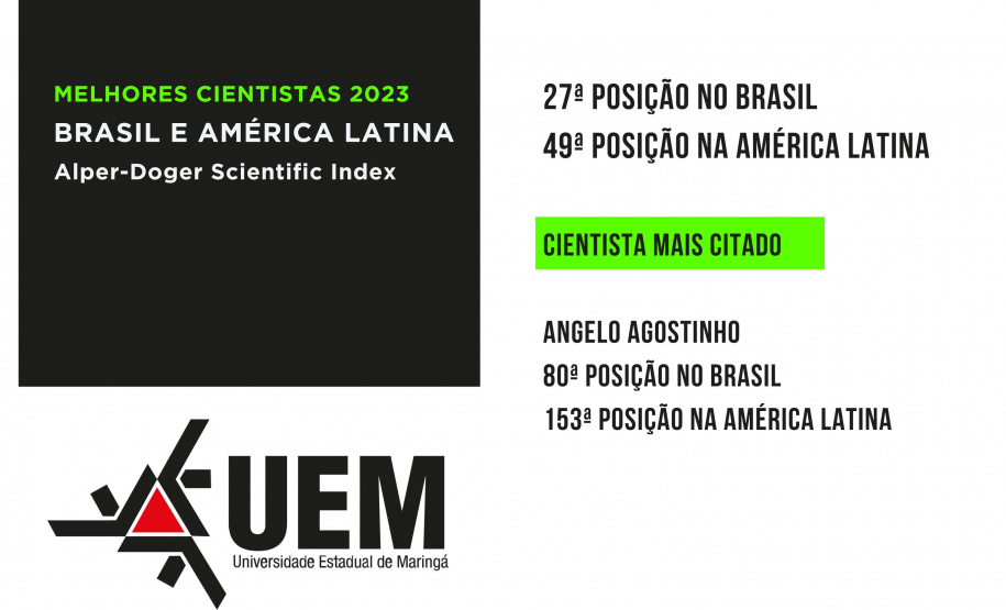 Pesquisadores e universidades paranaenses são destaques em ranking internacional