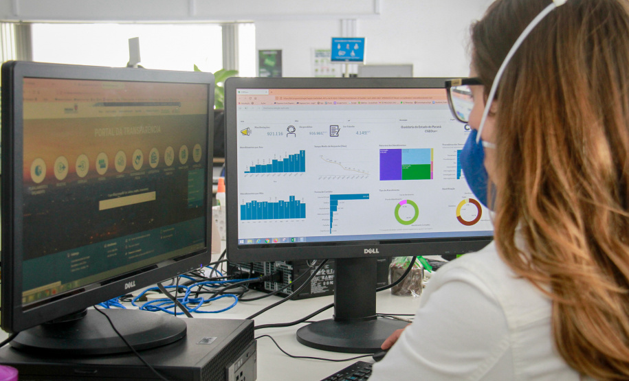 Ouvidoria-Geral do Estado recebe manifestações de cidadãos em feriados e fins de semana