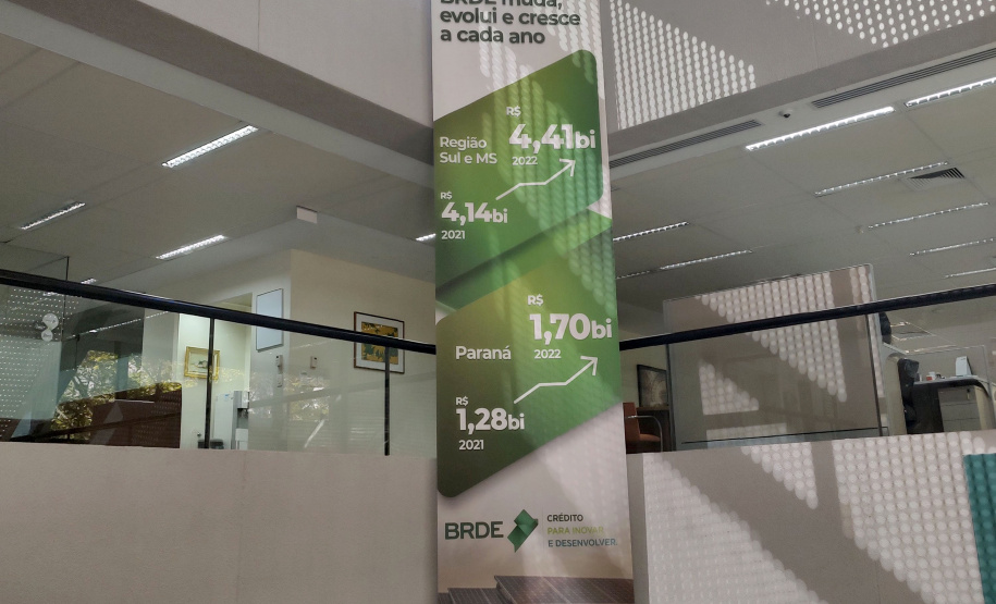 BRDE alcança 1 bilhão em contratações Região Sul