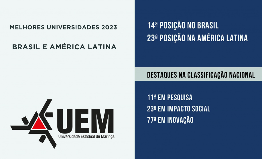 Ranking coloca universidades estaduais entre as 100 melhores do Brasil