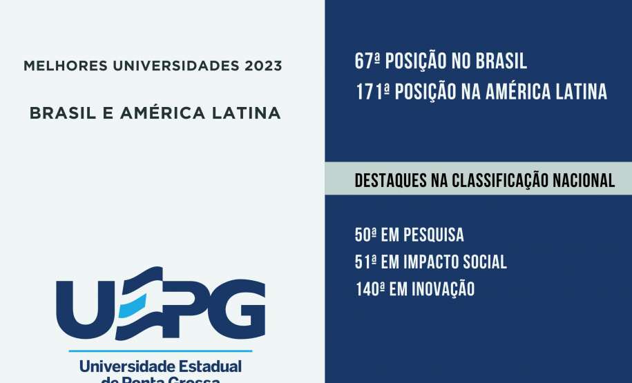 Ranking coloca universidades estaduais entre as 100 melhores do Brasil