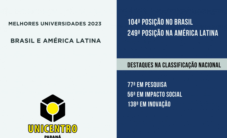 Ranking coloca universidades estaduais entre as 100 melhores do Brasil