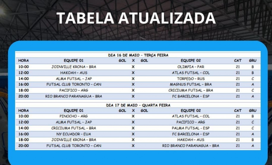 Copa Mundo do Futsal agita a semana em Paranaguá