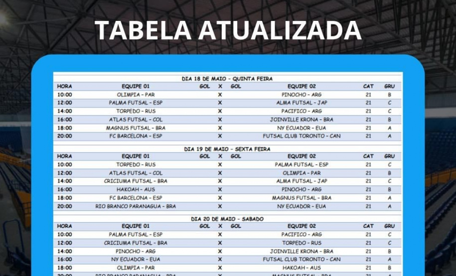 Copa Mundo do Futsal agita a semana em Paranaguá