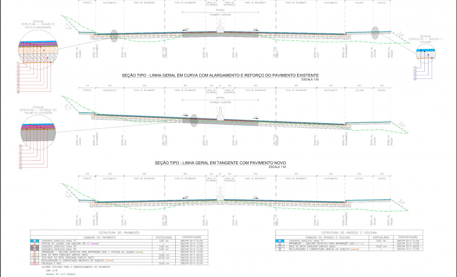 Infraestrutura vai duplicar rodovia estadual em Toledo