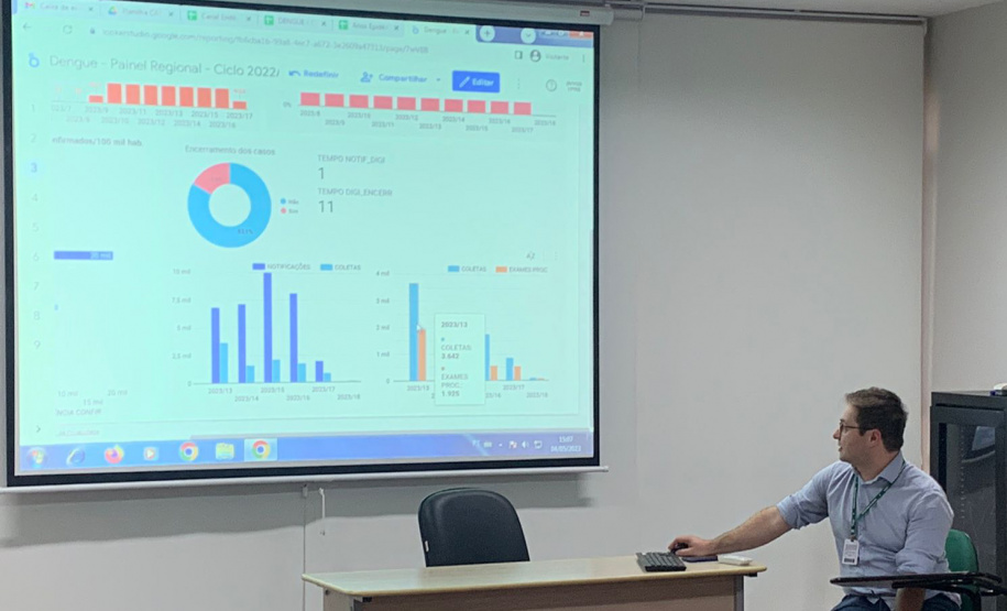 Secretaria da Saúde dá continuidade às ações de combate à dengue na Região de Londrina