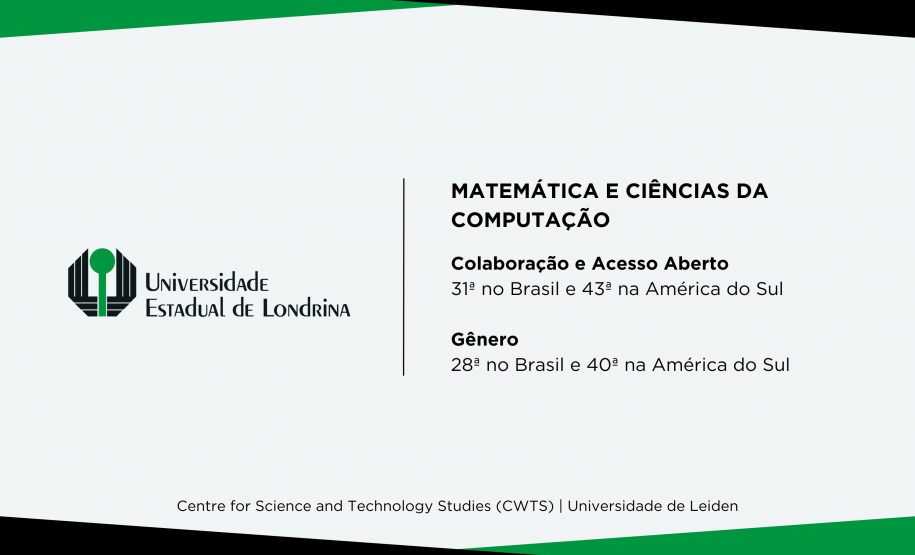 UEM e UEL estão entre as universidades que mais produzem pesquisa de impacto no Brasil