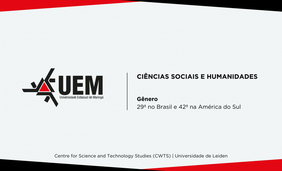 UEM e UEL estão entre as universidades que mais produzem pesquisa de impacto no Brasil