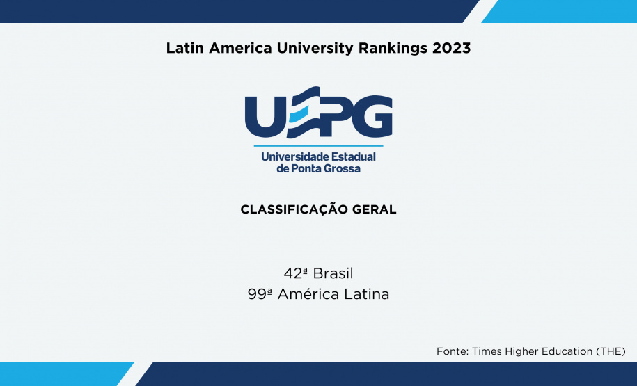Universidades estaduais são classificadas entre as melhores da América Latina e do Caribe
