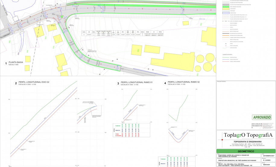 Novo Contorno de Três Barras do Paraná vai facilitar acesso ao município
