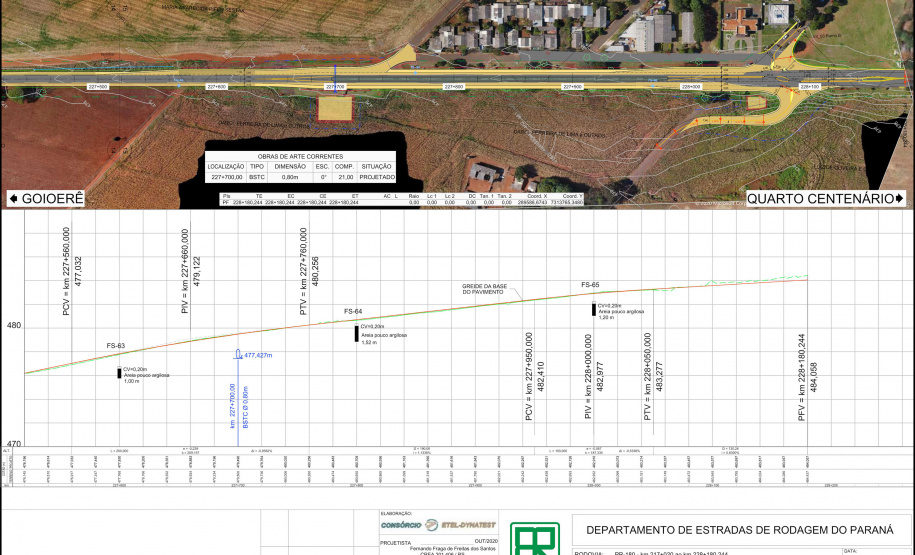 Governo lança edital para nova rodovia estadual em concreto