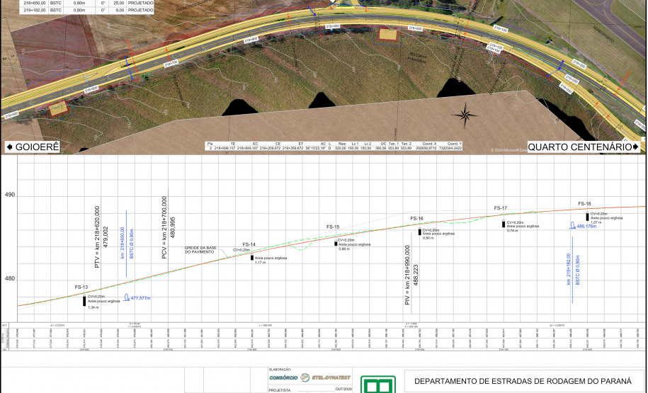 Governo lança edital para nova rodovia estadual em concreto