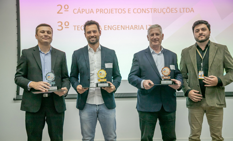Copel premia os melhores fornecedores em sua 7ª edição do Prêmio Fornecedor