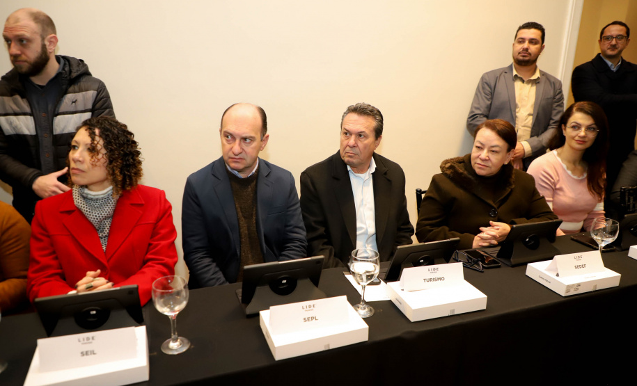 Governo do Estado, através da Secretaria da Inovação, implementou utilização do aplicativo GovFácil para secretarias e entidades governamentais