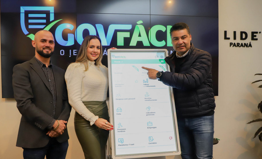 Governo do Estado, através da Secretaria da Inovação, implementou utilização do aplicativo GovFácil para secretarias e entidades governamentais