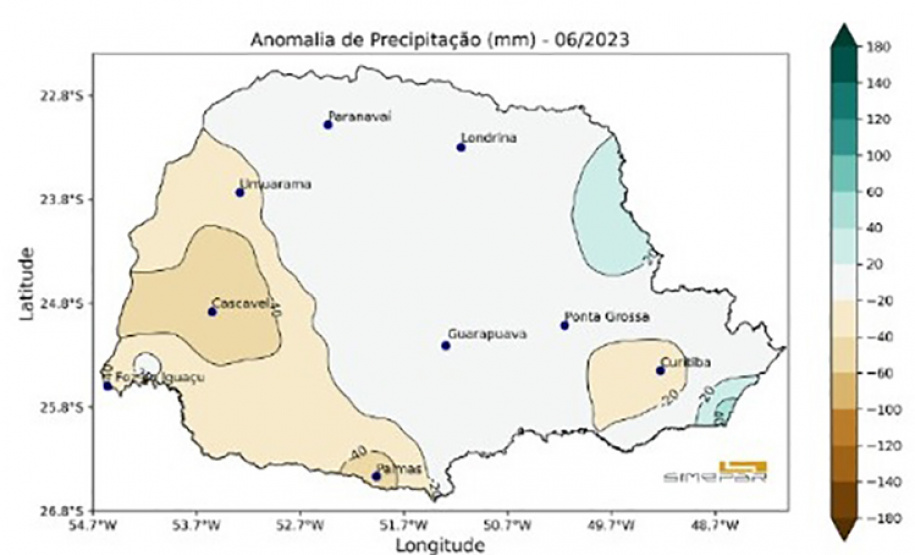 Boletim Agrometeorológico