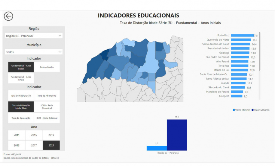 Paraná ganha mega banco de dados atualizado com 60 indicadores de desenvolvimento Programa da Secretaria de Estado do Planejamento do Paraná (SEPL) coloca no ar Banco de Informações Regionais que vai ajudar a guiar políticas públicas municipais e estaduais