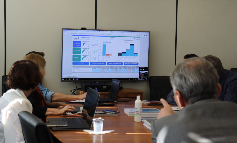 Fazenda recebe missão do BID que supervisiona projeto de modernização fiscal do Paraná