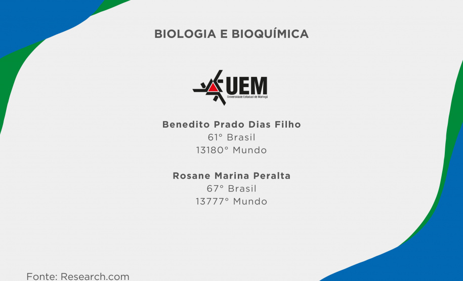 Ranking internacional aponta 21 professores das universidades estaduais  entre os melhores cientistas