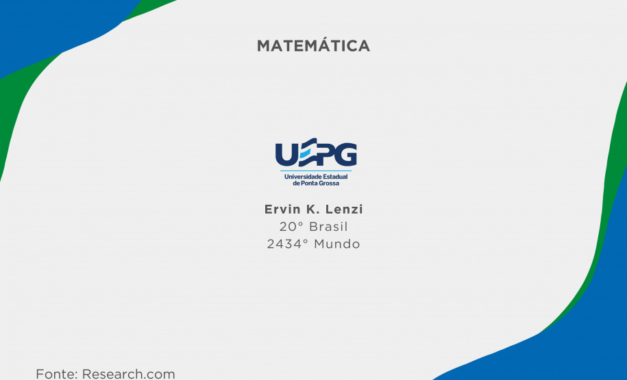 Ranking internacional aponta 21 professores das universidades estaduais  entre os melhores cientistas