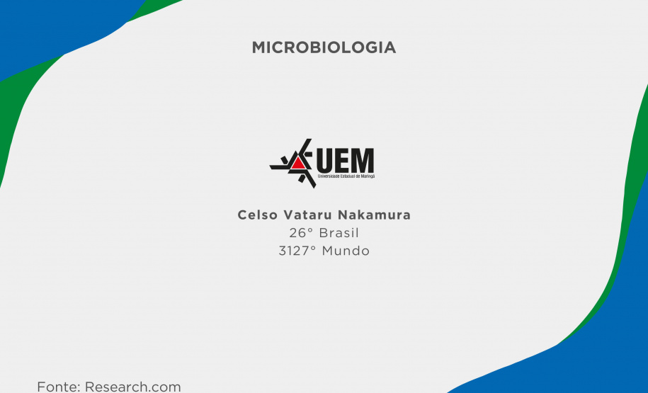 Ranking internacional aponta 21 professores das universidades estaduais  entre os melhores cientistas