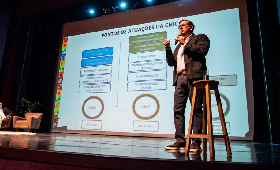 Reunião com MinC sobre Lei Rouanet