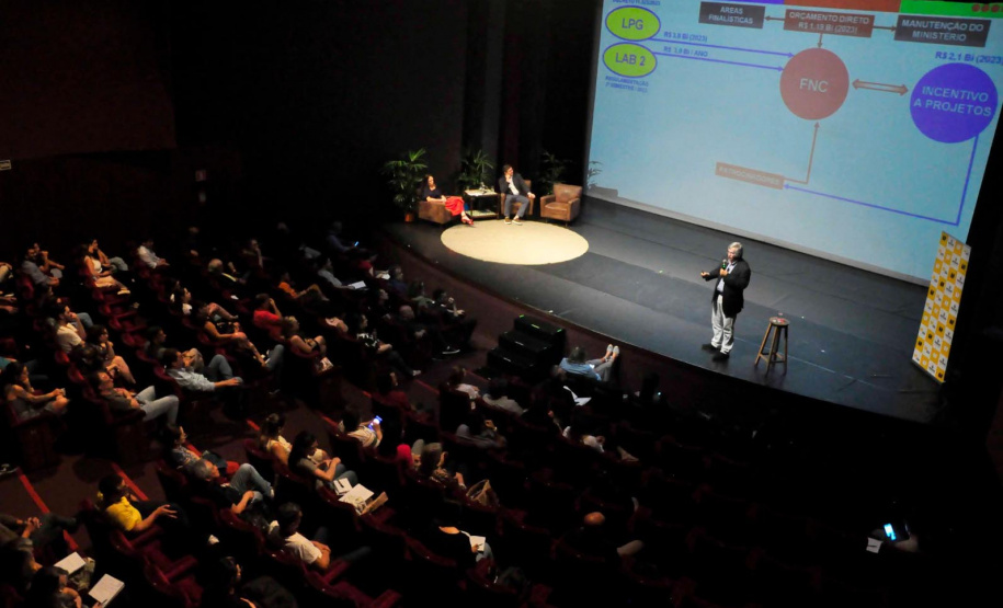 Reunião com MinC sobre Lei Rouanet