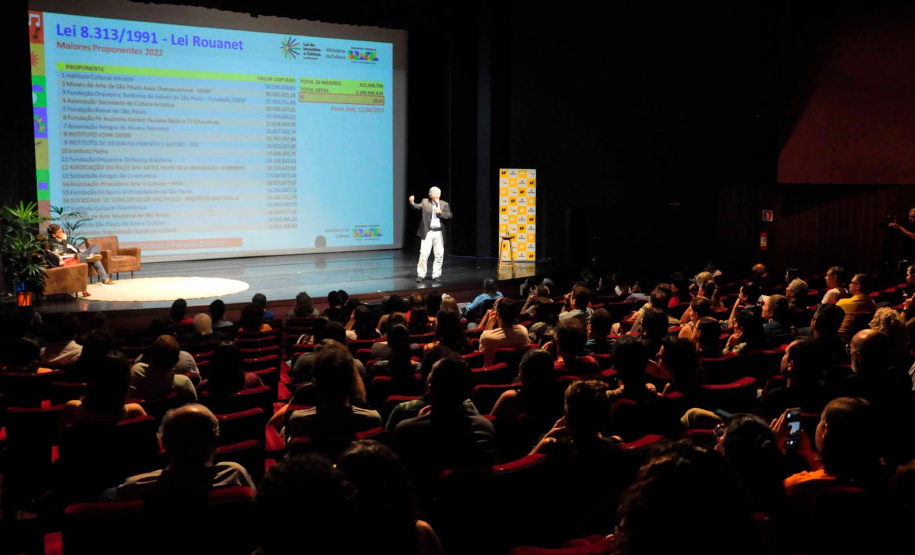 Reunião com MinC sobre Lei Rouanet