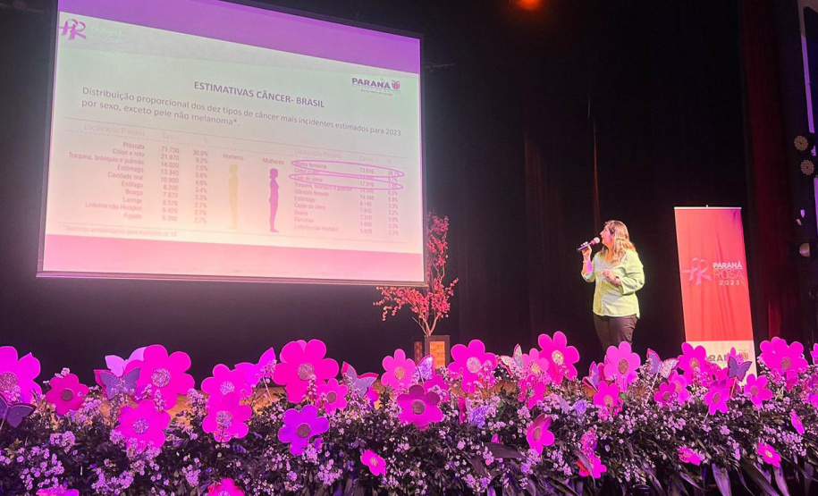 Saúde aumenta repasse financeiro para realização de exames preventivos de câncer