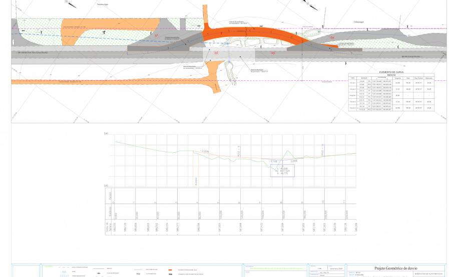 Substituição de bueiro em Campo Mourão