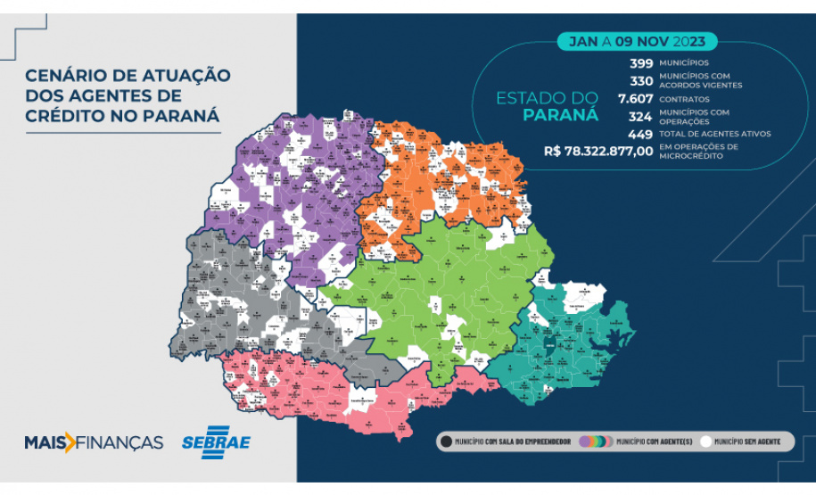 Eliane Schuback Franciscatti atua como agente de crédito em Guaíra desde 2012, quando fez o curso preparatório para desenvolver a atividade.