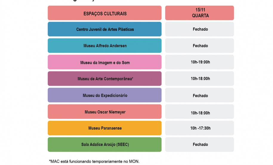 CULTURA PROG CULTURAL FERIADO