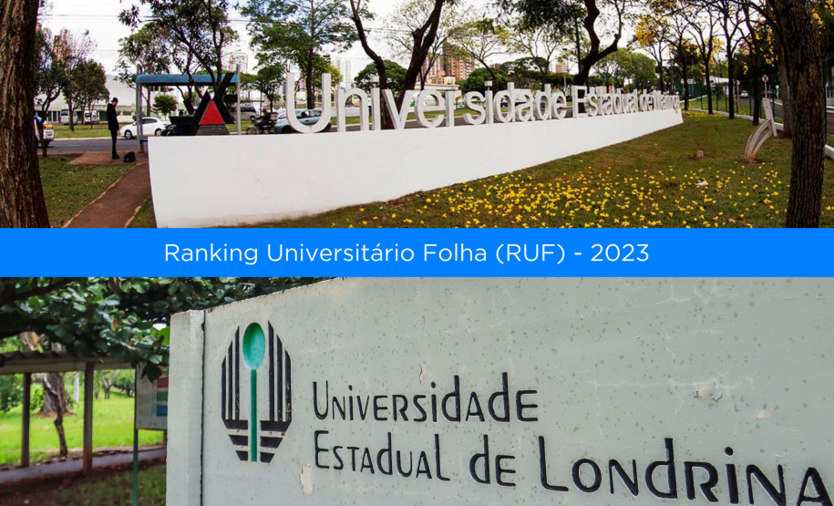 SETI UEL E UEM RANKING UNIVERSITÁRIO FOLHA